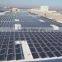 Residential on grid 20KW solar power plant system with all accessories