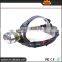 OEM XML-T6 LED 1000 Lumens 3 Mode Zoom Gold ingot shape LED Headlamp