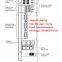 TRICONEX 3511 Pulse Input