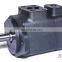 20V hydraulic vane pump price