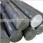 Hot rolled ASTM SAE AISI 1080 High Carbon Steel Price