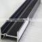 Shengxin aluminum profile for kitchen cabinet