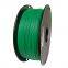PLA MAX 3D Filament