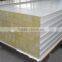 rock wool composite sandwich panel