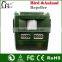 Best selling products pest control leading manufacture of solar pest repeller&pest control products GH-192B