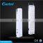 Rechargeable led home emergency light