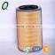 High Quality and Efficiency air filter cartridge                        
                                                Quality Choice