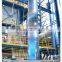 Zinc Coating Machine Galvanizing Line Manufacturer