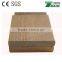 Strong PVC Decking / Heat-resistant Composite Decking