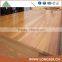 Single Side White Melamine Paper Laminated MDF for Cabinet