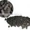 Ningxia coal activated carbon price