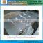 Manufacture Corrosion Resistant Nickel Alloy Monel 400 Plate