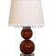 modern style wine red glass table lamp with gourd shape and white cylinder shade