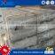 New technology blow bar for impact crusher for exportation