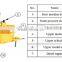 SY1-20 movable interlocking brick product machinery with a concrete mixer