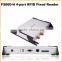 Passive RFID Tag Reader for Warehouse Management Personnel Management Intelligent System Solution