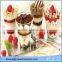 Europe popular ice cream maker