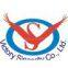 Suzhou Victory Sincerity Co.,ltd
