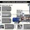 fully automatic oil press machine