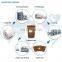 Fully Automatic High Speed recyclable paper tea cup coffee paper cup making machine price