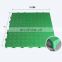CH New Product Non-Toxic Flexible Multifunctional Strength Drainage Plastic 50*50*4cm Interlocking Garage Floor Tiles