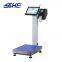 smart pc scale