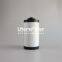 0532140155 UTERS interchange Busch Filter element of vacuum pump