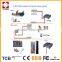 uhf rfid timing floor mat antenna for sports timing