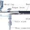 HS-34K 2016 Best Selling Products Cake Airbrush Kit