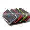 High Quality Cheap Custom cheap promotional gifts items