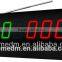 Wireless Queuing Ordering Device Paging Management System Software