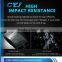 nano technology anti fingerprints phone screen protector