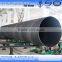 bs ssaw spiral steel pipe astma