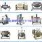 Jacketed Cooking Pot Price
