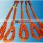EN 1492-2 polyester eye-eye round sling 1 ton with high quality