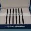 Gemstone Hardness Tester/ Hardness Pen