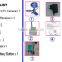 2.4GHz Mini Cams And Reciever 1/3" CMOS 4 Channel Factory Price Cheap Hidden Cameras