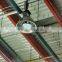  Hot 120w led retrofit kit with E39 Mogul Base