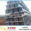 SS540/SS490/Q235B/S235JR I Beams Prices