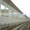 Transparent Sheet Sound Barrier /highway Sound Screen
