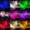 CE RoHS christmas decoration Led String Light Rgb