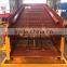 Circular vibrating screen , Vibrating screen,mining filter screen