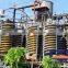 CE, ISO9001 Certificated spiral chutes manufactured by Chinese famous supplier FTM company