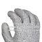 Anti Cut Level 5 UHMWPE/HPPE Liner PU Coated Cut Resistant Safety Hand Gloves