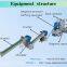 Crushed type radiator recycling separation machine