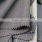 Wool Fabric Stock Ready made wool and w/p fabric