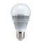 Low Prices Factory Diract Sale LED Bulbs Led Bulbs Gu10
