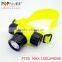3W waterproof IPX8 diving led headlamp