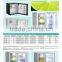 Absorption Minibar