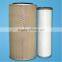 Nesia Air Filter Type Industrail Dust Filter Bag Cartridge